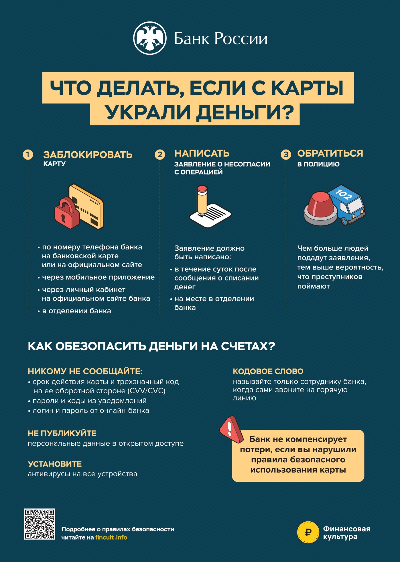 Центральный Банк РФ разработал плакаты по противодействию финансовому и цифровому мошенничеству